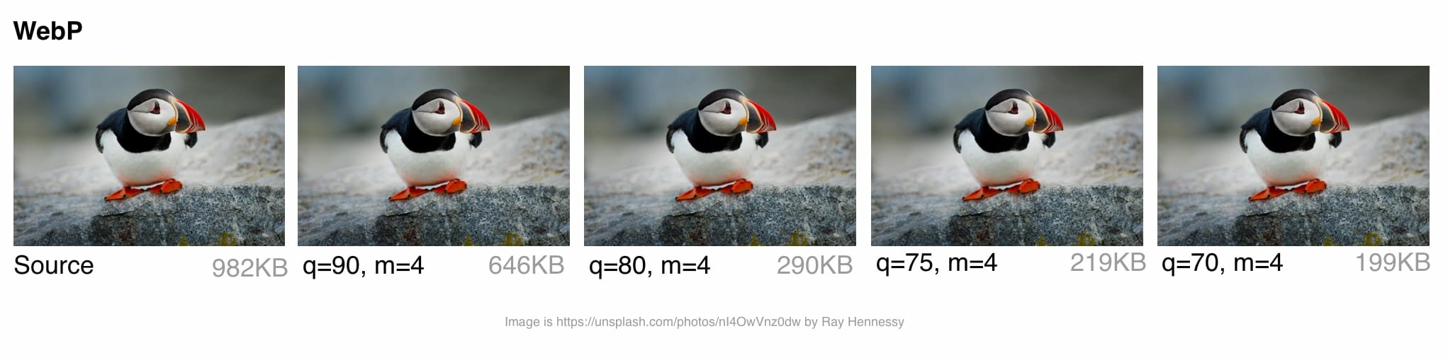 comparison of webp at different quality settings. q=90, 646KB. q=80= 290KB. q=75, 219KB. q=70, 199KB