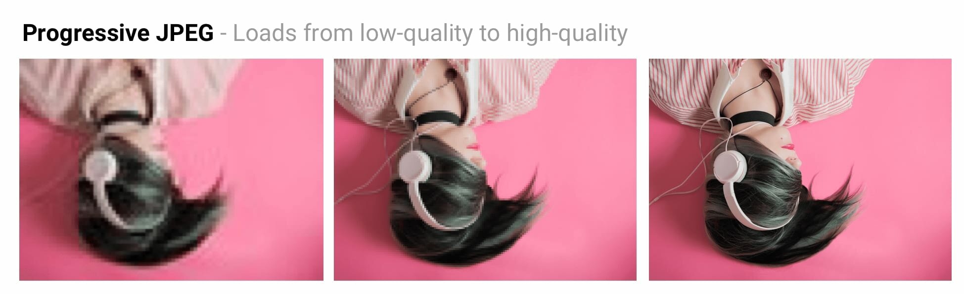 progressive JPEGs load from low-resolution to high-resolution