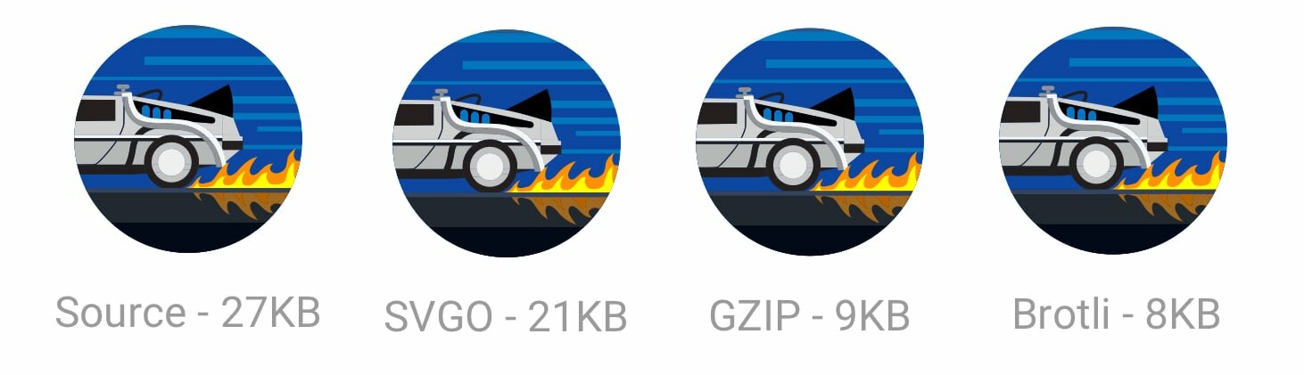 before and after running an image through svgo