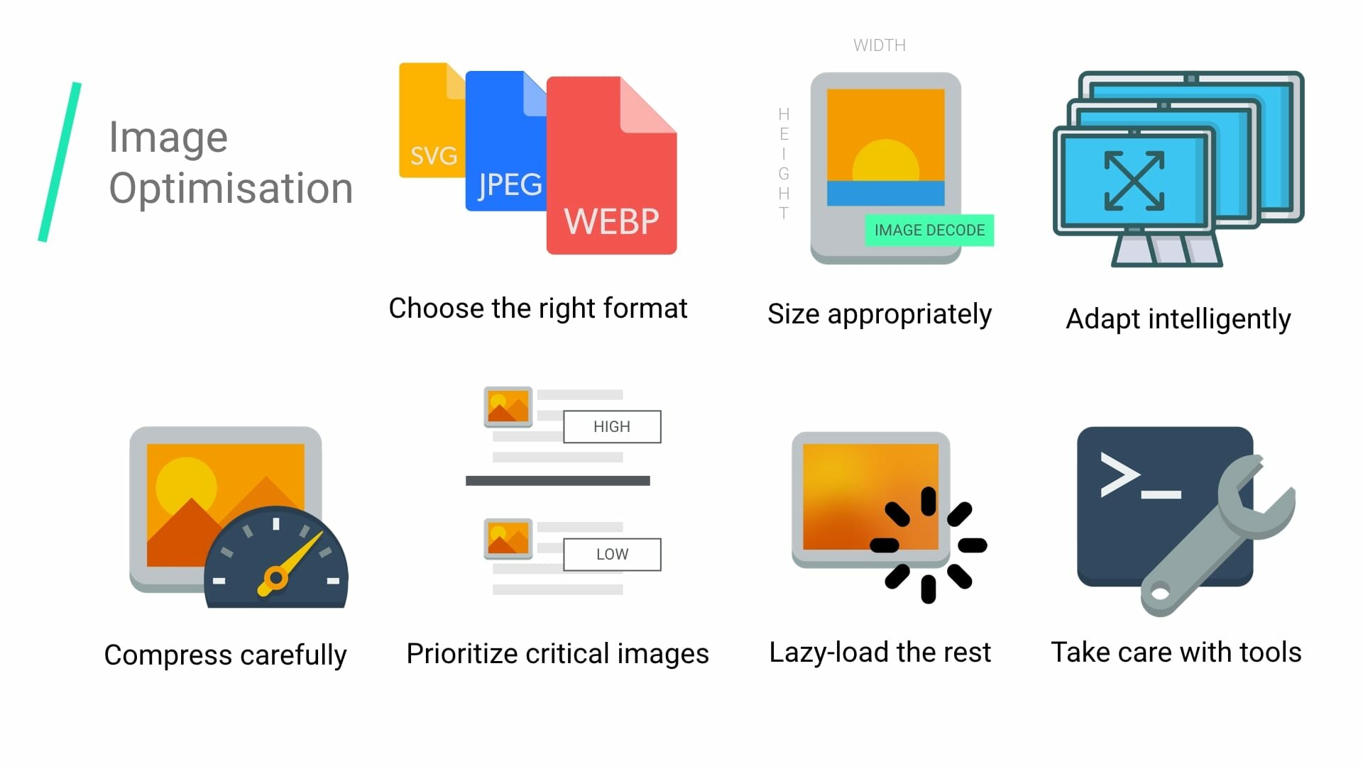 Image optimization covers a number of different techniques